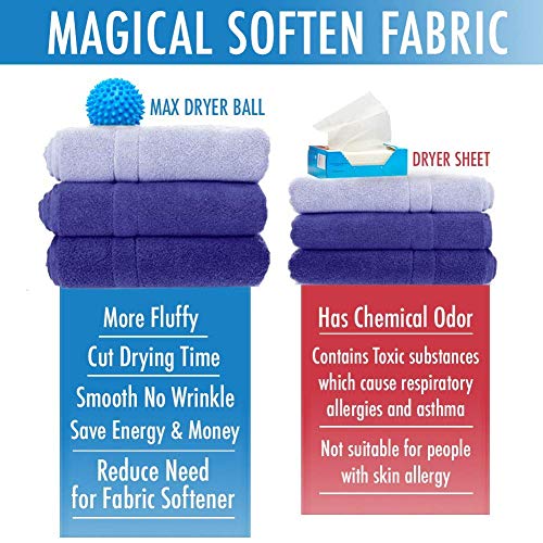 Laundry Dryer Balls - Clothes Will Come Out Soft, Fluffy, Fewer Wrinkles and Less Static Cling. A Natural and Better Alternative to Fabric Softener. Reduce Drying Time and Save on Energy - Thumbnail 4