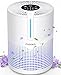Air Purifiers for Bedroom Home 430 Sq.Ft, MOOKA H13 HEPA Filter Small Portable Air Purifier with USB Cable Fragrance Sponge for Smokers Pollen Pets Dust Odors, Desktop Air Cleaner for Car RV, M01