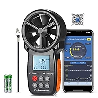 PEAKMETER