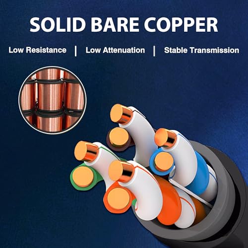 Cable Ethernet Cat 5e Exterior Enterrado 1000ft UTP miniatura 5