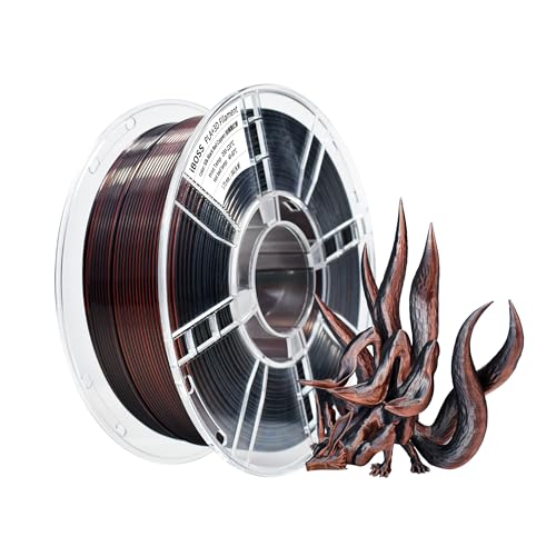 Filament iBOSS PLA Plus  Trójkolorowy Jedwabny (TRIPLE SILK)