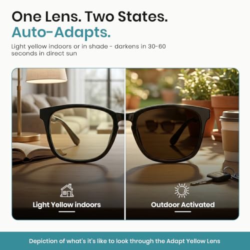 Image of Sleep ZM Blue Light Blocking & Light Sensitivity Glasses - 14 Lens Types for Comfort, Relaxation, Sleep & Relief