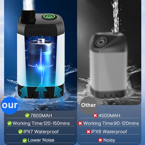 Image of 7800mAh Upgrade Portable Camping Shower with Digital Display & Temperature