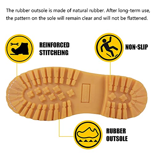 image for BOIWANMA Steel Toe Work Safety Boots for Men Durable Leather Non-Slip 