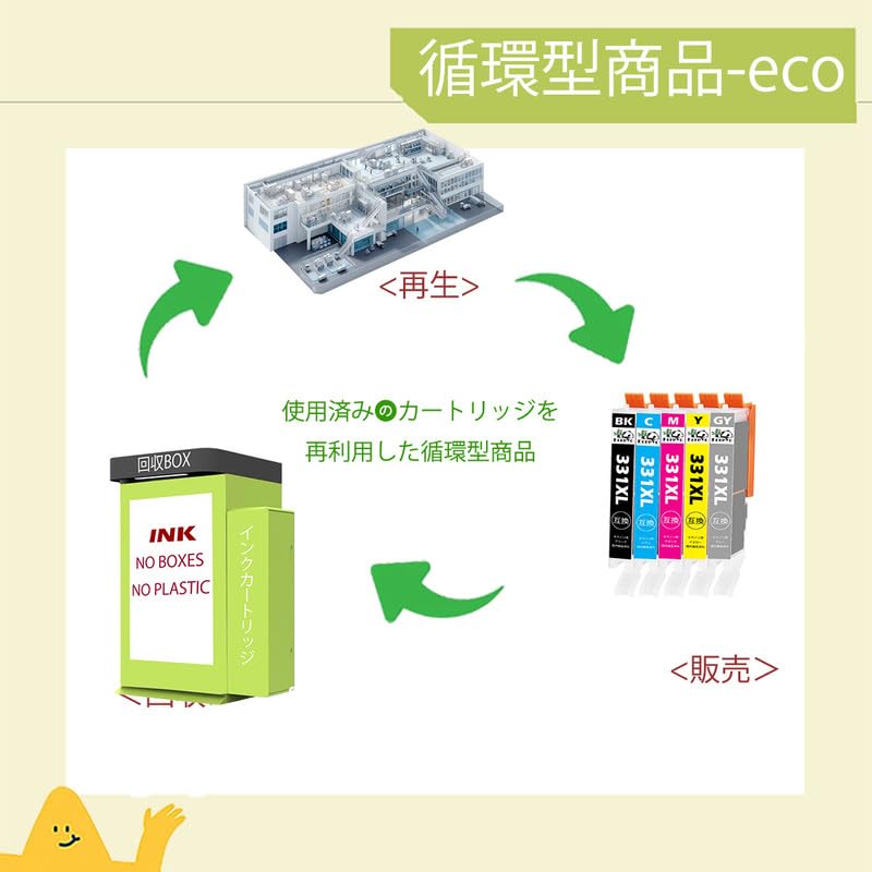 Amazon.co.jp: 【KoreYo】BCI-331XL 互換インクカートリッジ キャノン