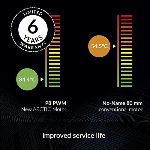 ARCTIC P8 PWM - 80 mm Case Fan with PWM, Pressure-optimised, quiet motor, Computer, Fan Speed: 200-3000 RPM - Black