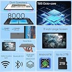 TUOHAITIME 2026 Mise à jour d'Android 16 Comprimé, 11 Tablettes Android de pouce, Bleu , 28GB+128GB+1TB Expand, Support Face Débloquer+18W charge rapide, Octa-Core CPU,Double WiFi6, Dual Cameras,8000mAh pile