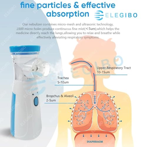 Image of Portable Mesh Nebulizer Handheld, One Touch Operation, No Noise, High Nebulization Rate, Personal Inhalers For Breathing Problems Lightweight, Travel Friendly For Adults & Kids