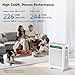 KNKA Air Purifier for Home Bedroom Large Room Up to 1,695 Ft² in 1 Hr, HEPA Air Cleaner with Washable Pre-Filter, AQI Display, ECO Mode, Sleep Mode, Pet Mode for Pets, Dust, Pollen, APH4000