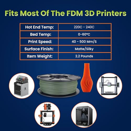 Image of 3D-Fuel Tough Pro PLA+ Filament for 3D Printing, Made in The, Olive Green