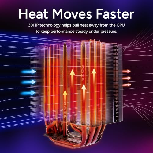 Image of Cooler Master V8 ACE 3DHP AMD CPU Air Cooler, Single-Tower, Dual PWM Fans | AMD AM5 Support Cooler, 3DHP Cooling, LCP Blades, Quiet Dual 120mm PWM Fans, Single-Tower Design, Easy Installation