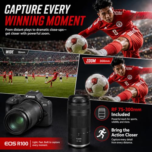 Canon EOS R5 Mark II camera