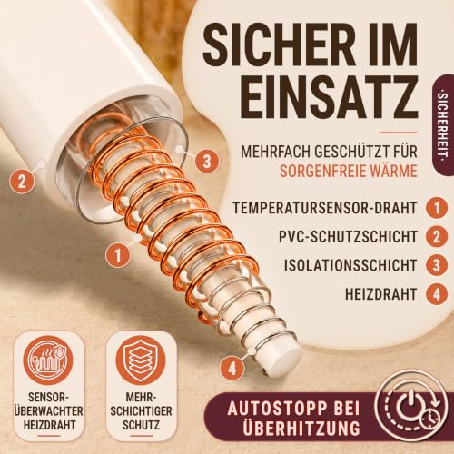 sinnlein® Heizdecke 200x180cm mit Abschaltautomatik | Wärmedecke elektrisch – Ansicht 2