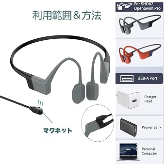 Charging Cable for Shokz Aeropex,Magnetic Charger Cord Compatible for Aftershokz Aeropex AS800,Shokz OpenRun Pro,OpenRun,OpenRun Mini,OpenComm Bone Conduction Headphones 2 Pack