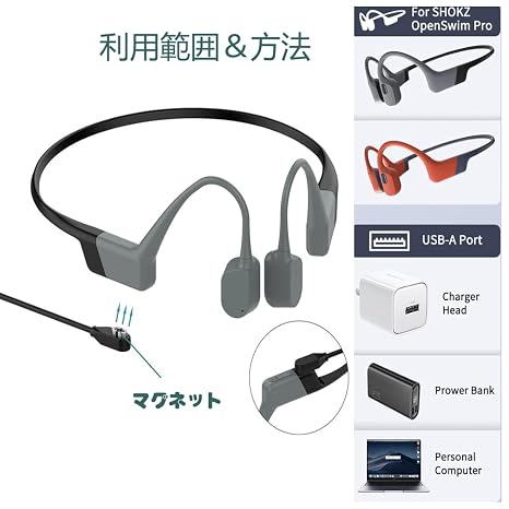 Charging Cable for Shokz Aeropex,Magnetic Charger Cord Compatible for Aftershokz Aeropex AS800,Shokz OpenRun Pro,OpenRun,OpenRun Mini,OpenComm Bone Conduction Headphones 2 Pack