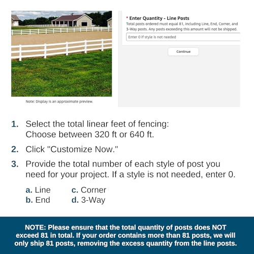 Weatherables 3-Rail 4’ H x 640’ W Vinyl Fence Project Pack– White Vinyl Fencing Kit, Includes 240-8 ft Rails, 81-5’x5’x78” Vinyl Posts with External Vinyl Post Caps