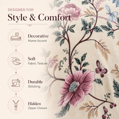 Image of Clasiko Cotton Cushion Covers 16x16 Inches Pack of 5 | Mauve Vine
