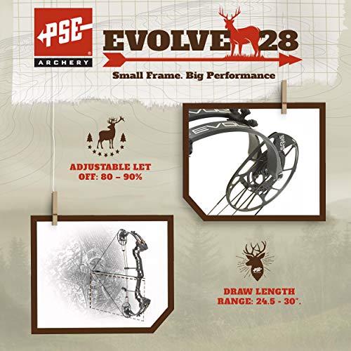 PSE ARCHERY Evolve 28 Compound Bow Kit-Compact-Hunting - 60 lb. Draw Weight - Charcoal - Thumbnail 6