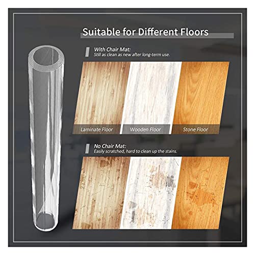 Transparante Tafel en Stoel Vloerbeschermingsmat Waterdicht Zacht Glas PVC tafelkleedhoes Water Olie Proof Gezond Veilig… - Image 7