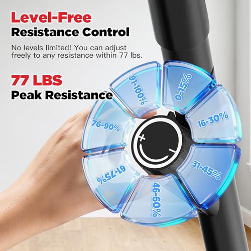 Image of Magnetic Stair Stepper for Home,Vertical Climber Adjustable Resistance Up to 77LBS,Folding Compact Cardio Stair Climber with 350LBS Weight Capacity,19''Extended Stride