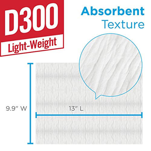 Image of Brawny Professional D300 Disposable Cleaning Towel, Centerpull Roll Bucket Refill by GP PRO (Georgia-Pacific), 20045, White (2 Rolls, 300 Towels per Roll)