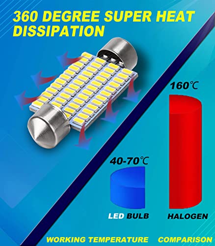 4 lámparas LED 578 festoon 42mm 6000K blanco frío para auto miniatura 4