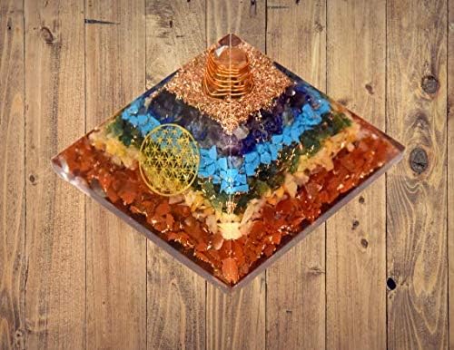 Image of Seven Chakra Shree Yantra Crystal Pyramid (2 Inch) | Vastu Correction | Crystal Pyramid for Positive Energy, Meditation, Health, Good Luck | Home & Office Decor