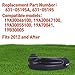 All That Garden 631-05195A Mulch Plug Replacement for 631-05195, Compatible with MTD 42