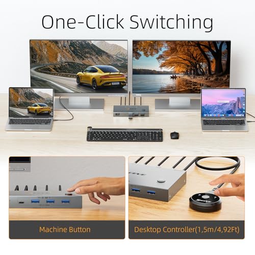 Image of 2 Port USB-C KVM Switch 2 Monitors 2 Laptops Dual Monitor KVM USB-C Docking