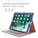 ProCase for iPad Pro 12.9 2017/2015 Case (1st & 2nd Generation), Stand Folio Case Cover for iPad Pro 12.9 Inch (Old Model 2017/2015), with Multiple Viewing Angles, Pencil Holder -Navy Blue