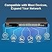 VIMIN 28 Port Gigabit PoE Switch with 2 Uplink Gigabit & 2 SFP Ports, 24-Port Ethernet PoE Switch Unmanaged w/ 320W High Power, Support IEEE802.3af/at, VLAN, Rack-Mount, Sturdy Metal Housing