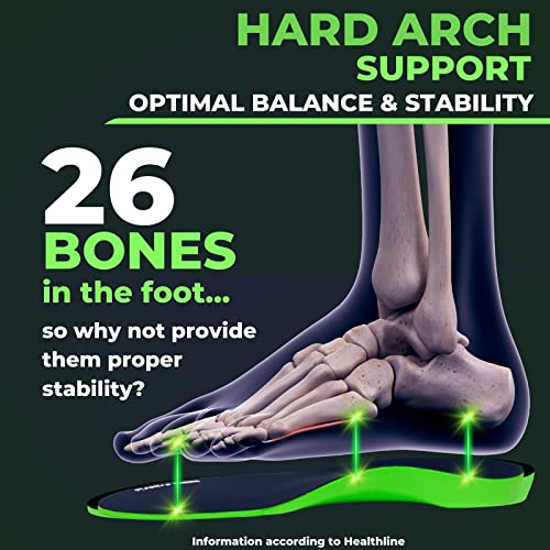 Plantillas para Fascitis Plantar con Soporte de Arco para Hombre y Mujer miniatura 3