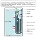 Forever Speed Bomba de filtro UVC JUP-23 de 8 W, esterilizador UV,...