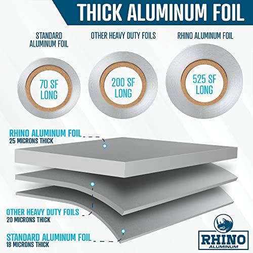 Rhino Aluminum Heavy Duty Aluminum Foil thumb #1