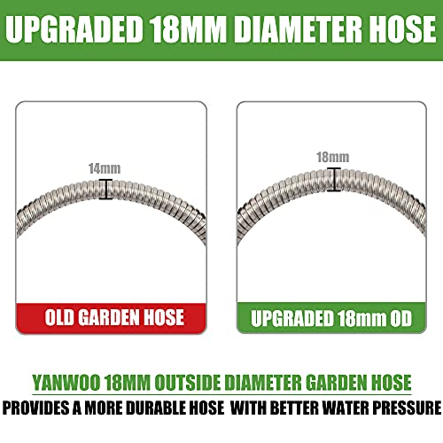 Yanwoo 304 Stainless Steel 2ft Garden Hose with Female to Female Brass Connector, 18mm Outer Diameter Flexible & Lightweight Heavy Duty Short Water Hose for Outdoor (2 Feet) by Yanwoo - Used condition - Image 2