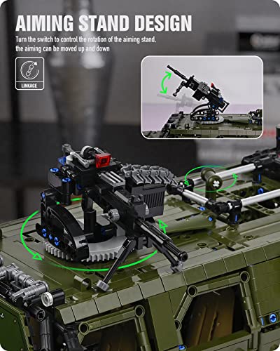 Nifeliz Warrior Military Car Building Kit, Collectible Building Army Model Truck, Military Toys For Men And Adults (3,175 Pieces) #TOP3
