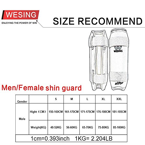 Wesing Taekwondo Arm Guard Forearm Protectors #TOP4