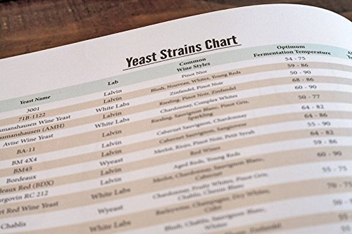 Wine Making Journal | Space For 70+ Wine Recipes, Wine Glasses, Wine Colors, Wine Bottles, Yeast Strain Information, Wine Label Breakdown | #TOP4