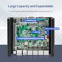 CWWK Mini PC N305 Firewall Appliance, 4 x i226-V 2.5GbE LAN, 2X RS232 COM, Micro OPNsense Box, Fanless Industrial Embedded Mini Computer, NO RAM/SSD, DDR4, M.2, SIM, SATA, AES-NI – Ansicht 3