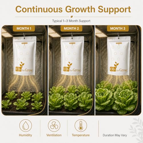 CO2 Bags for Grow Tent