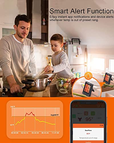 Cloud Bbq Wireless Meat Thermometer Of 500Ft, Bluetooth Meat Thermometer For Smoker Oven, Grill Thermometer With Four Probes, Smart Rechargeable Bbq Thermometer For Cooking Turkey Fish Beef #TOP5