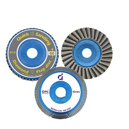 Corte y acabado de gres porcelánico