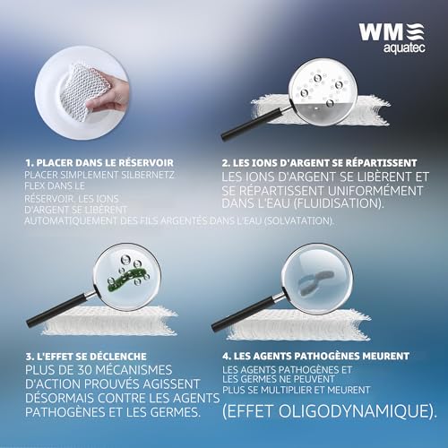 WM aquatec Silvernet Flex STSN-40 | Conservation de l'eau pour réservoirs jusqu'à 60 L | Conserve 3000 L d'eau grâce au Dosage Automatique d'ions d'argent purs | Fabriqué en Europe – vue 6