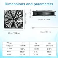 120mm PC-Lüfter, 12V Gehäuselüfter mit Netzstecker & stufenlosem Drehzahlregler (2750 RPM) - Leiser, leistungsstarker Lüfter für Computer, Server, Gaming-PC,AV Kabine,Router – Ansicht 7