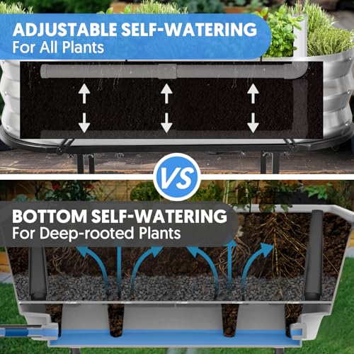 The Home Cult Raised Garden Bed with Legs and Wheels, Self-Watering Planter Box, Wicking Bed, Galvanized Metal Elevated Raised Bed Cart with Drainage Hole and Liner for Indoor Outdoor Gardening - Image 3