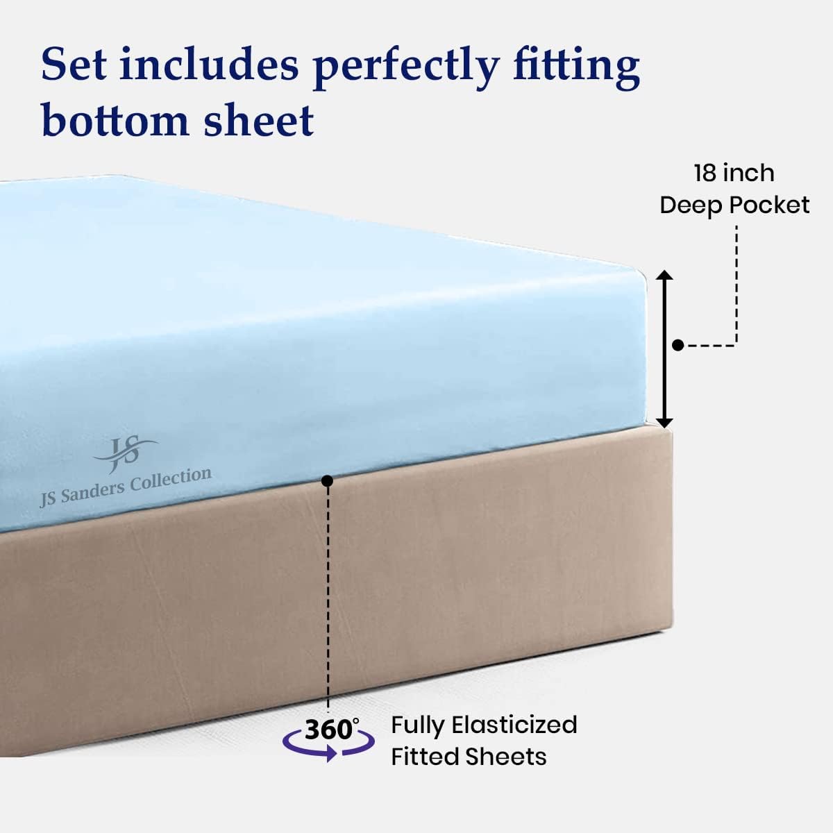 4 Piece Sheet Set 100% Egyptian Cotton Bed Sheets 1000 Thread Count Luxury Hotel Quality Sheet Set Italian Finish Premium Sheets Long Staple Fits Up to 18 Inch Deep Pocket (Twin-XL, Light Blue)
