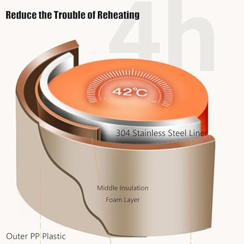 Miniatura 5 de Juego de contenedores de almuerzo aislados portátiles, caja Bento apilable de acero inoxidable con bolsa de almuerzo aislada, contenedores de