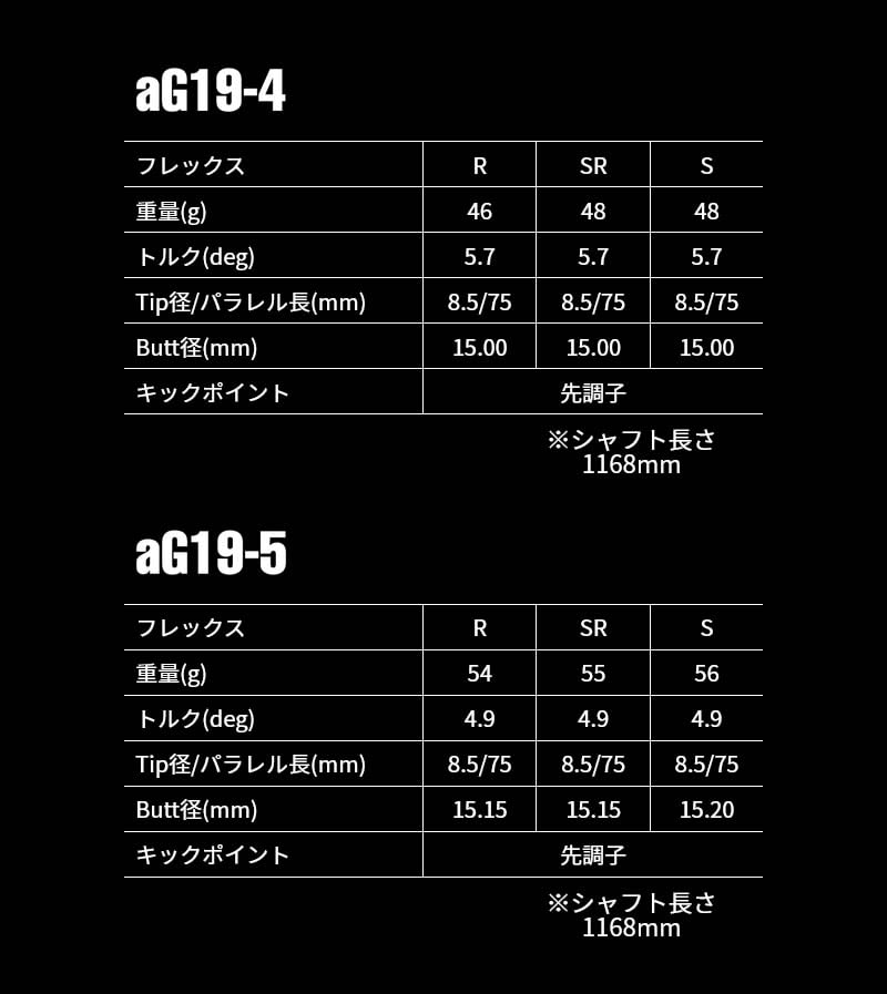 Amazon.co.jp: ZEROSTATiON テーラーメイド用互換 スリーブ付き
