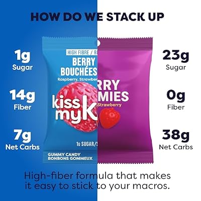 Kiss My Keto Sugar Free Gummies, Berry Bites 8-Pack Satisfy Cravings while Staying in Ketosis High Fiber, 7g Net Carbs, Non-GMO, Vegan, Gluten-Free Low-Calorie Vegan Candy