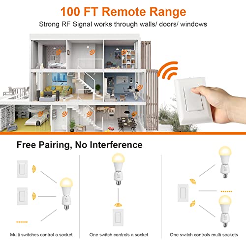 Suraielec Remote Control Light Bulb Socket, Wall Mount Switch, E26 E27 Lamp Socket, No Wiring, 100Ft Range, Wireless Light Switch For Lamps, Pull Chain Light Fixture, Pull String (Shorter Version) #TOP4